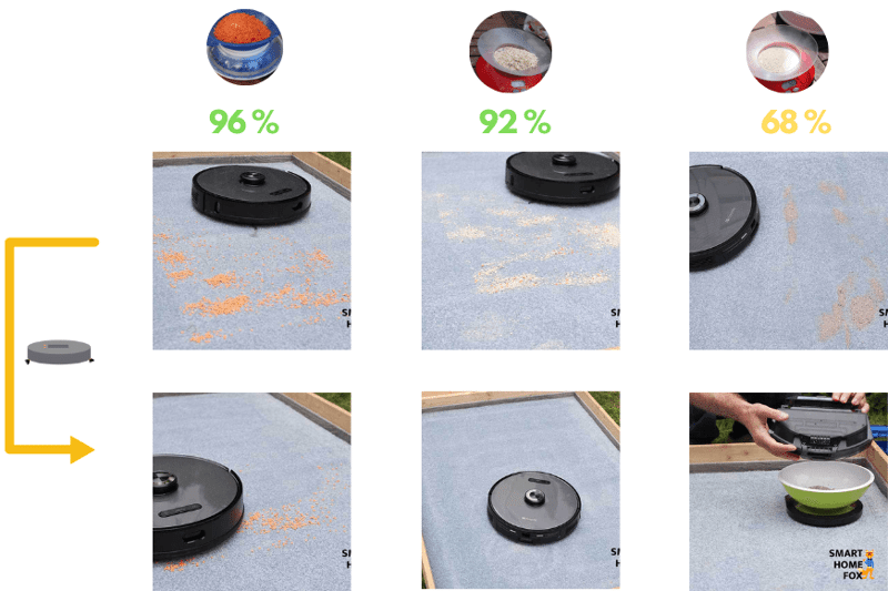 proscenic m8 pro tapis